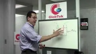 GlobTek Power Supply Basics #4 - Understanding Batteries